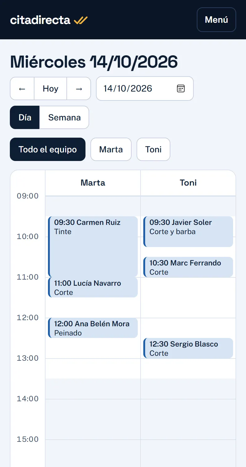 Agenda del miércoles en el panel: una columna para Marta y otra para Toni, con las citas de cada uno.