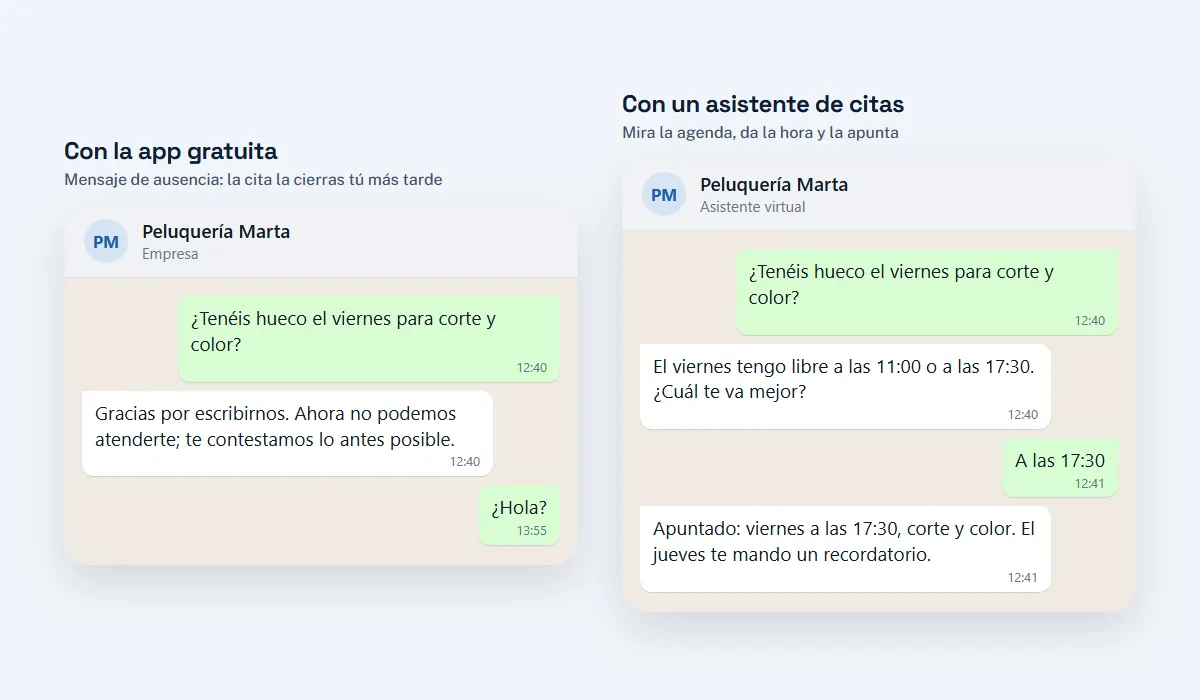 A la izquierda, el mensaje de ausencia de WhatsApp Business deja a la clienta esperando. A la derecha, el asistente le ofrece dos horas libres y apunta la cita en un minuto.