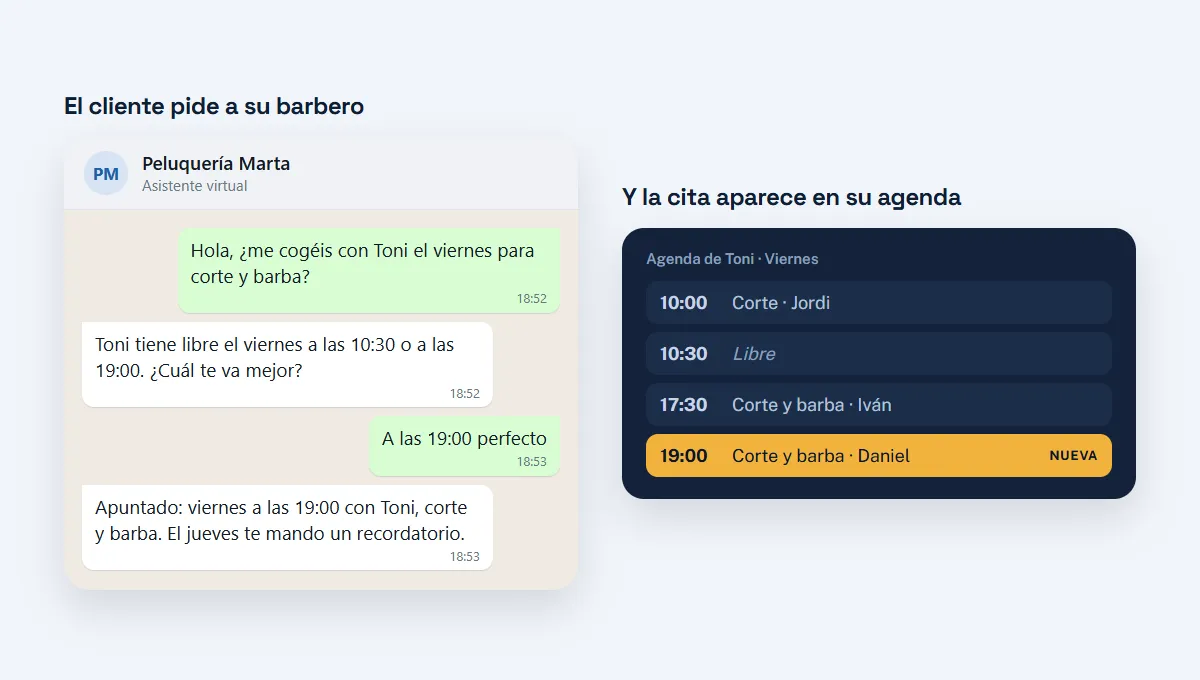 Un cliente pide cita con Toni por WhatsApp y la cita aparece en la agenda de Toni a las 19:00.
