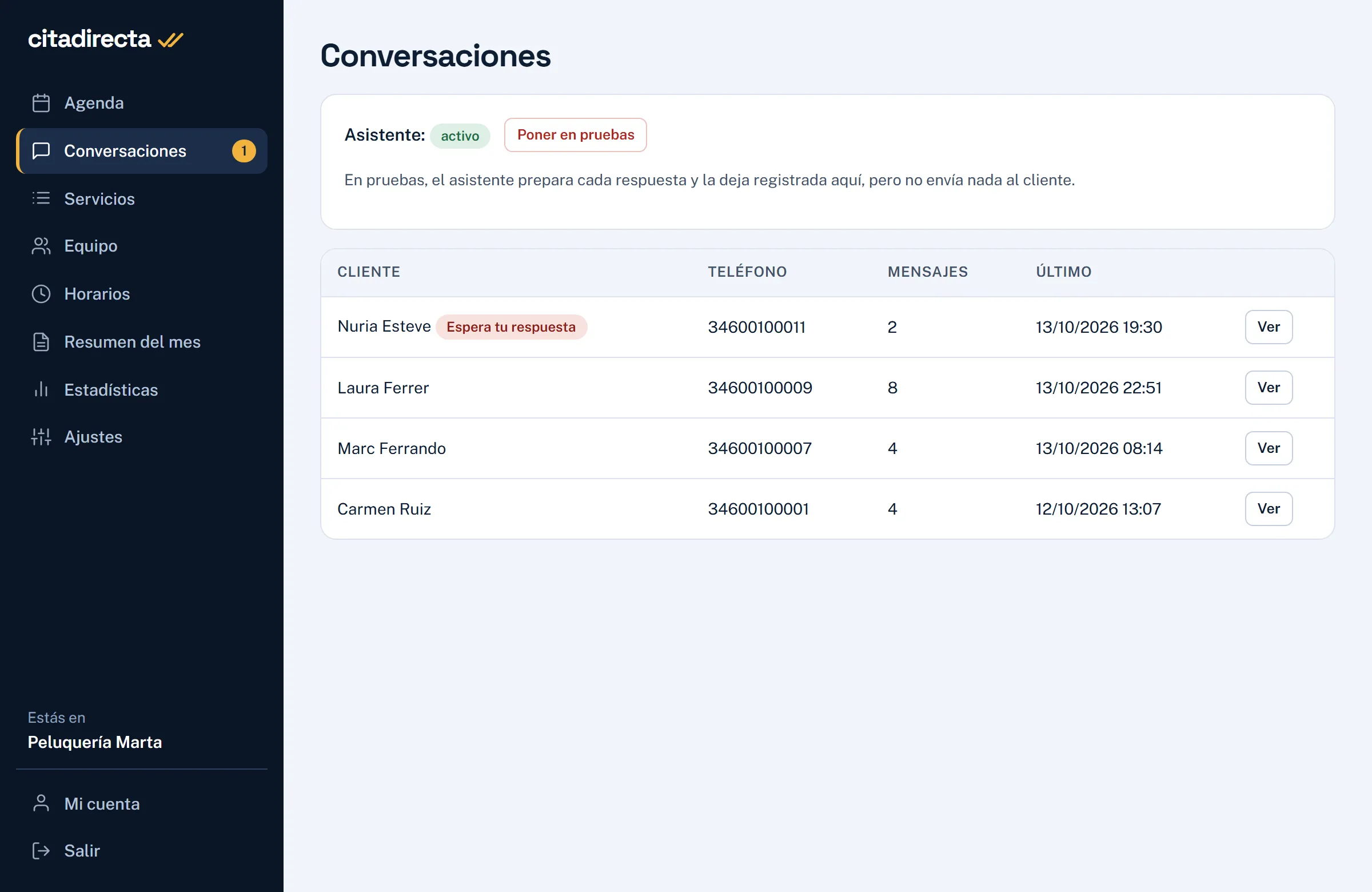 Lista de conversaciones del panel; la primera lleva la etiqueta «Espera tu respuesta».